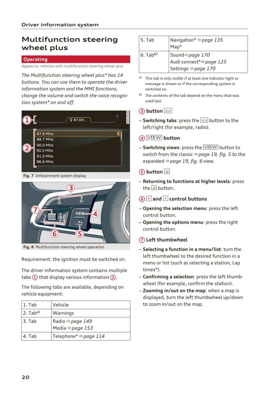 2015-2017 Audi TT Roadster Owner's Manual | English