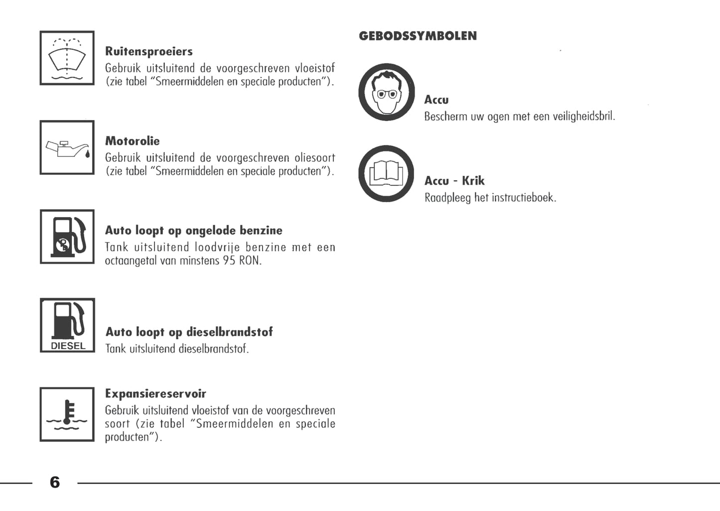 1998-2003 Alfa Romeo 166 Gebruikershandleiding | Nederlands