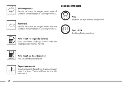 1998-2003 Alfa Romeo 166 Gebruikershandleiding | Nederlands