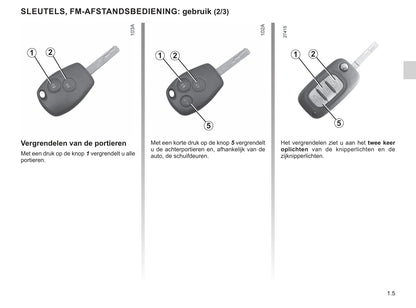 2019-2020 Renault Trafic Owner's Manual | Dutch