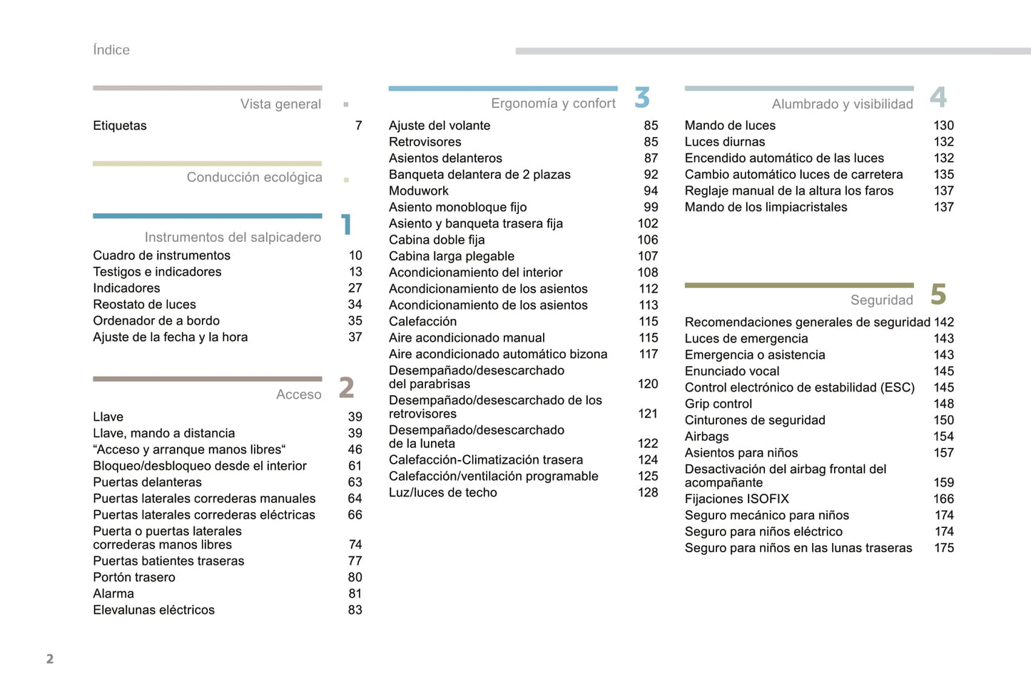 2017-2018 Peugeot Expert Owner's Manual | Spanish