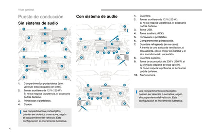 2017-2018 Peugeot Expert Owner's Manual | Spanish