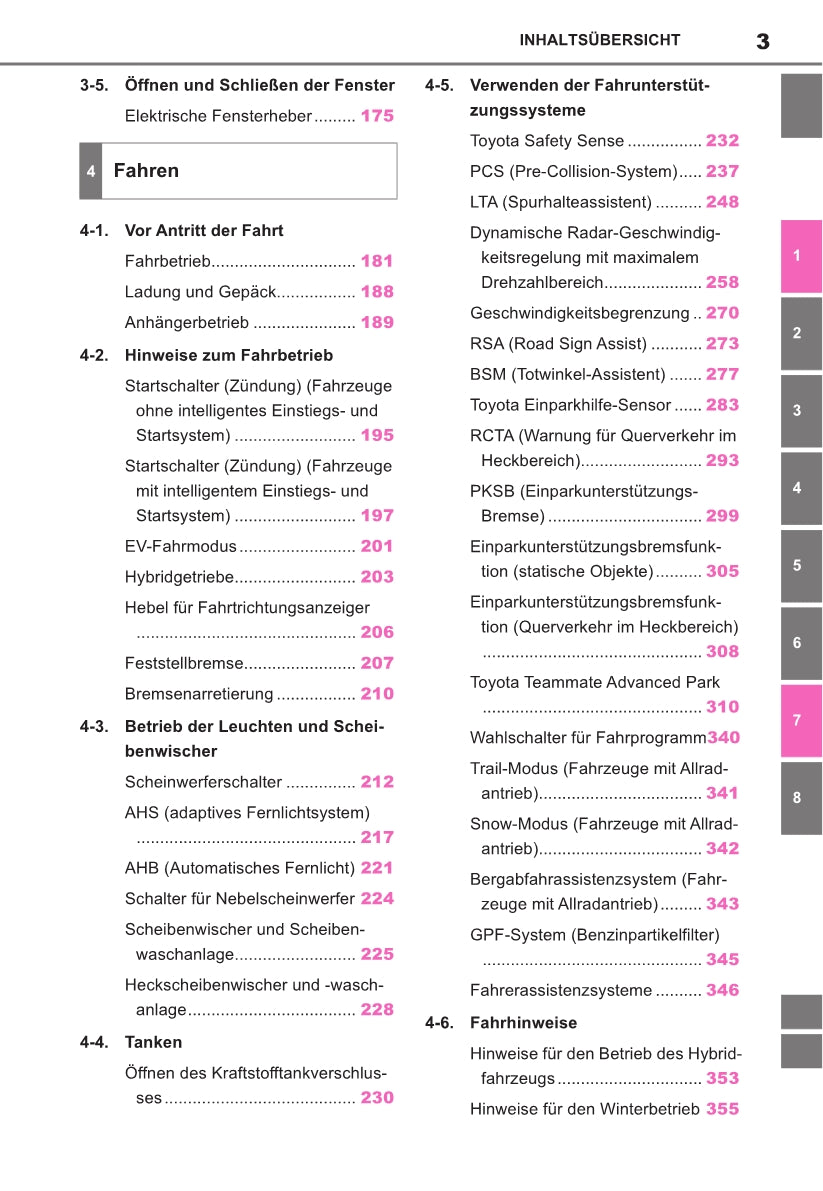 2021-2022 Toyota Yaris Cross Hybrid Owner's Manual | German