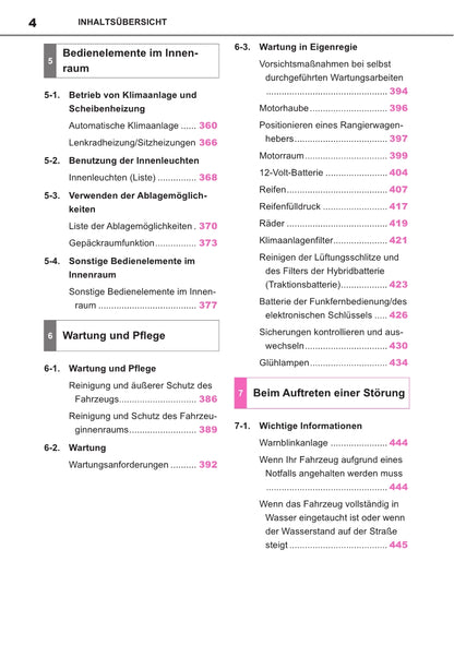 2021-2022 Toyota Yaris Cross Hybrid Owner's Manual | German