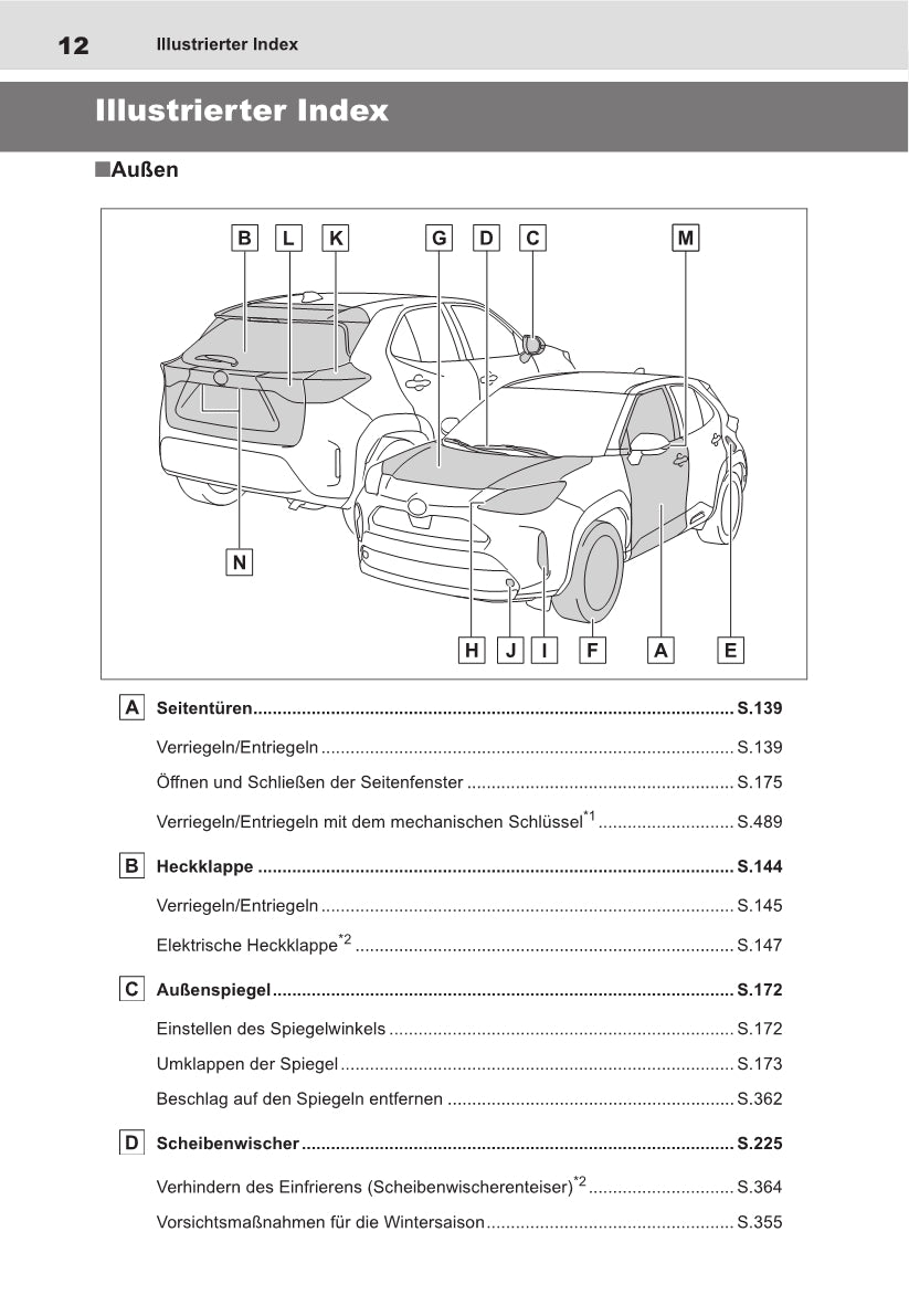 2021-2022 Toyota Yaris Cross Hybrid Owner's Manual | German