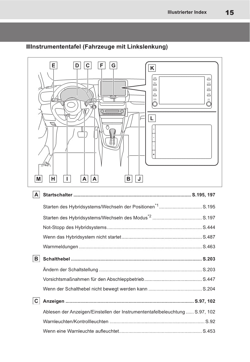 2021-2022 Toyota Yaris Cross Hybrid Owner's Manual | German