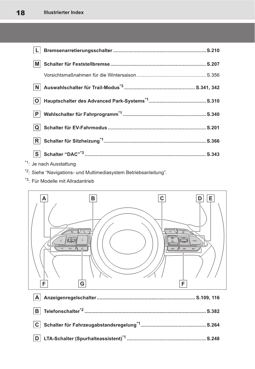 2021-2022 Toyota Yaris Cross Hybrid Owner's Manual | German