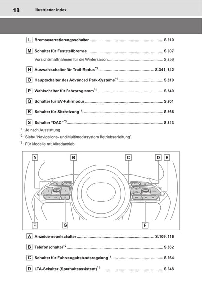 2021-2022 Toyota Yaris Cross Hybrid Owner's Manual | German