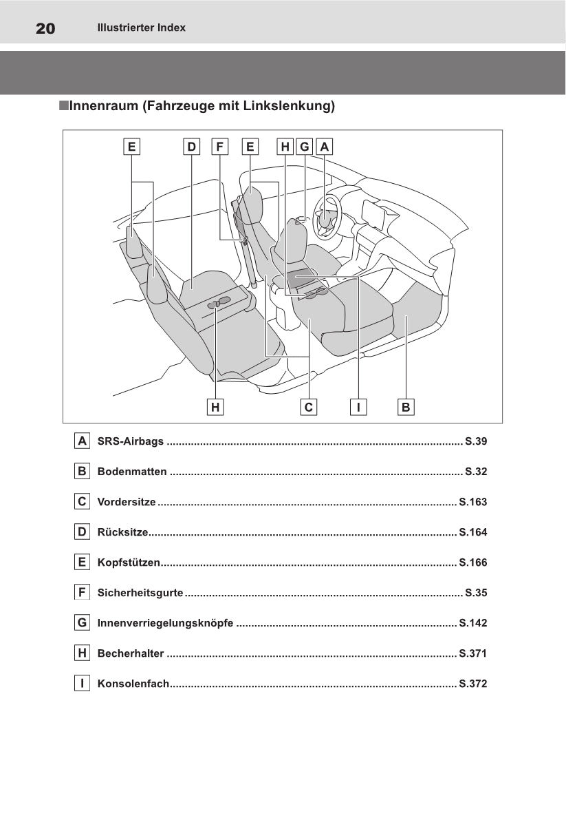 2021-2022 Toyota Yaris Cross Hybrid Owner's Manual | German