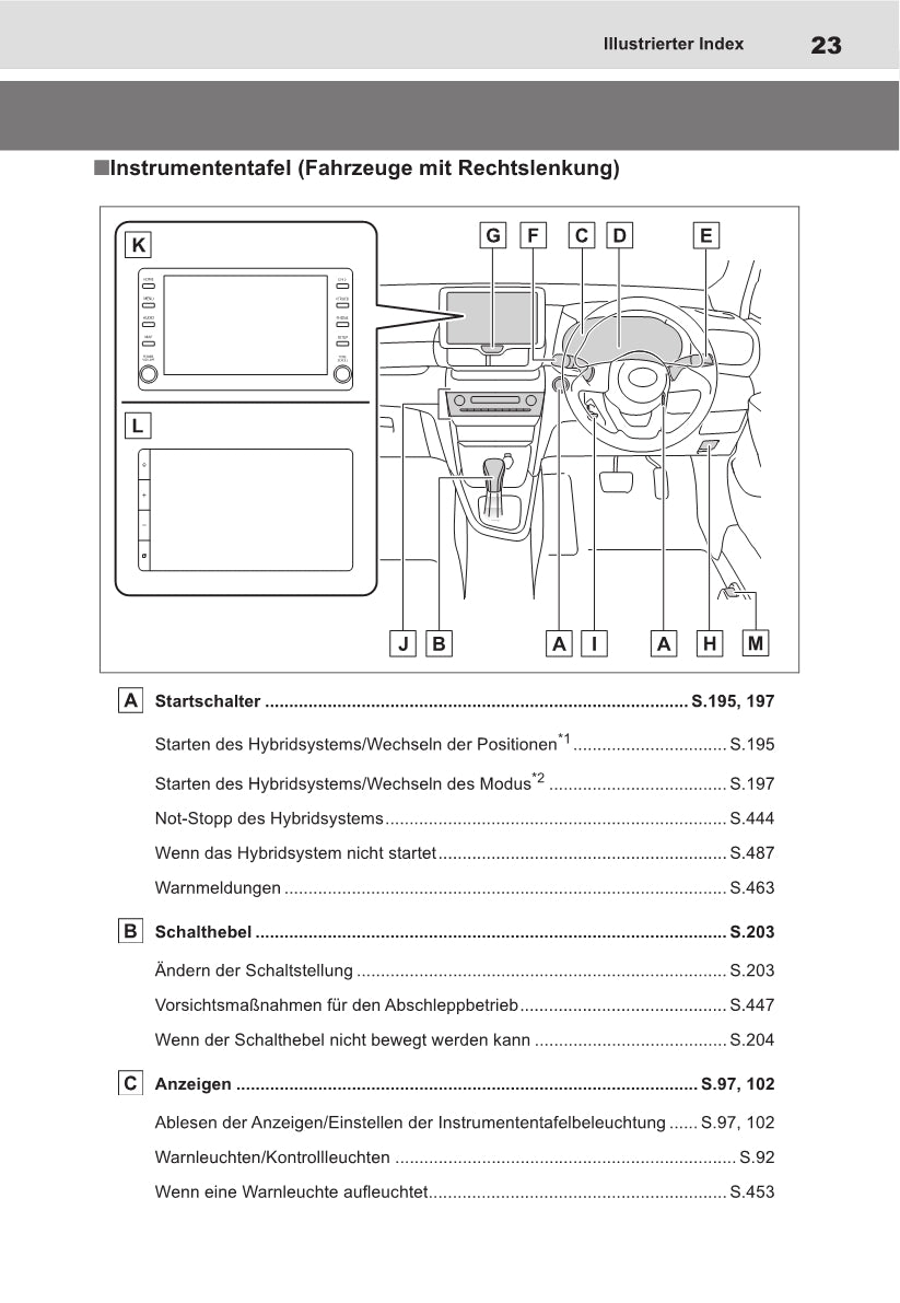 2021-2022 Toyota Yaris Cross Hybrid Owner's Manual | German