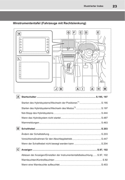 2021-2022 Toyota Yaris Cross Hybrid Owner's Manual | German