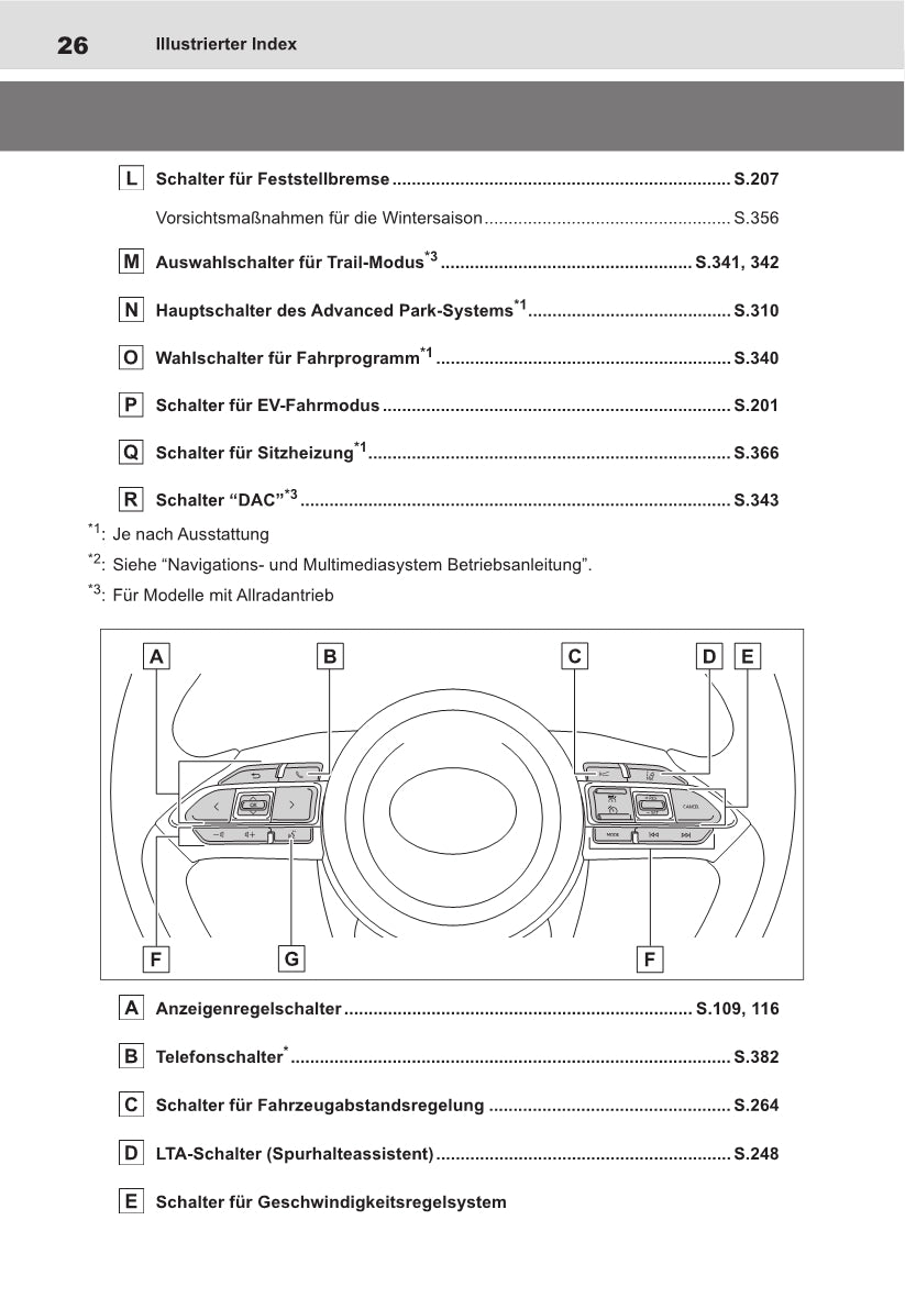 2021-2022 Toyota Yaris Cross Hybrid Owner's Manual | German