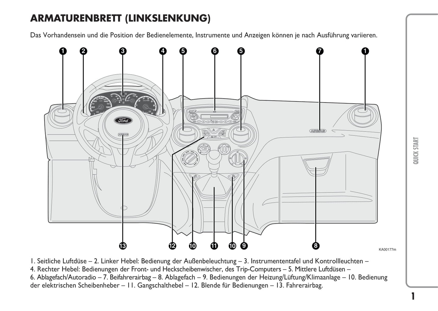 2010-2014Ford Ka Gebruikershandleiding | Duits