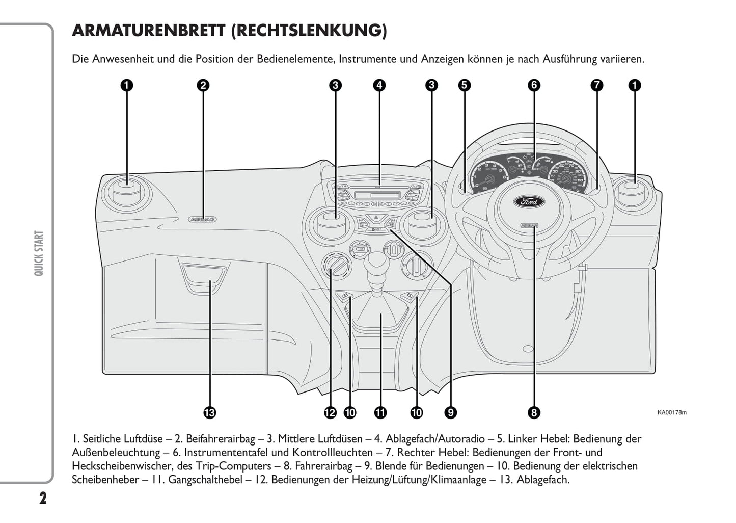 2010-2014Ford Ka Gebruikershandleiding | Duits