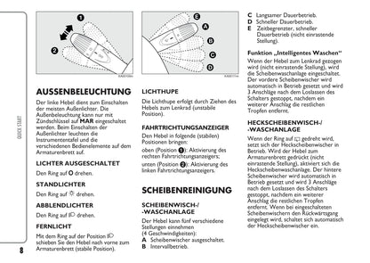 2010-2014Ford Ka Gebruikershandleiding | Duits