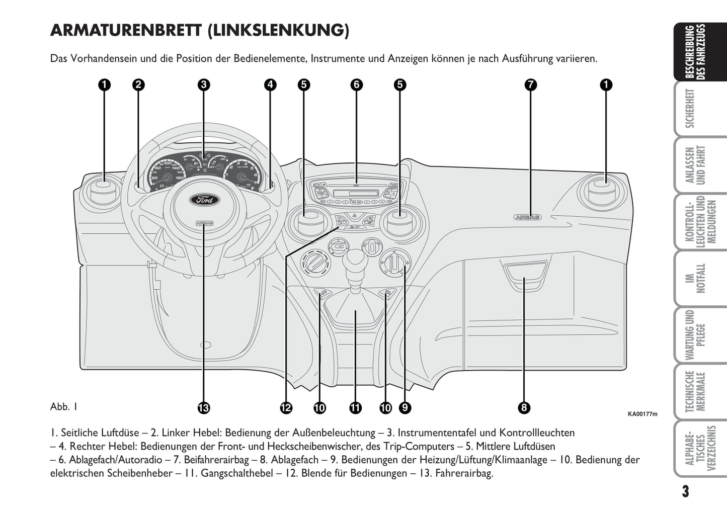 2010-2014Ford Ka Gebruikershandleiding | Duits