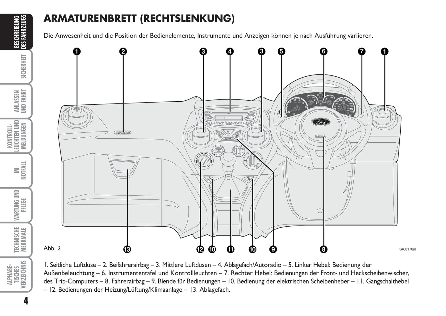 2010-2014Ford Ka Gebruikershandleiding | Duits