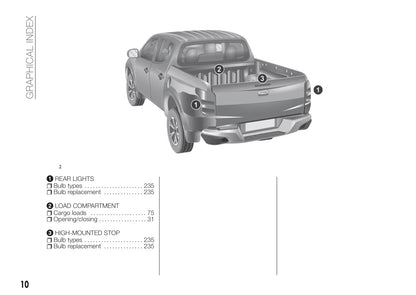 2017-2018 Fiat Fullback Bedienungsanleitung | Englisch