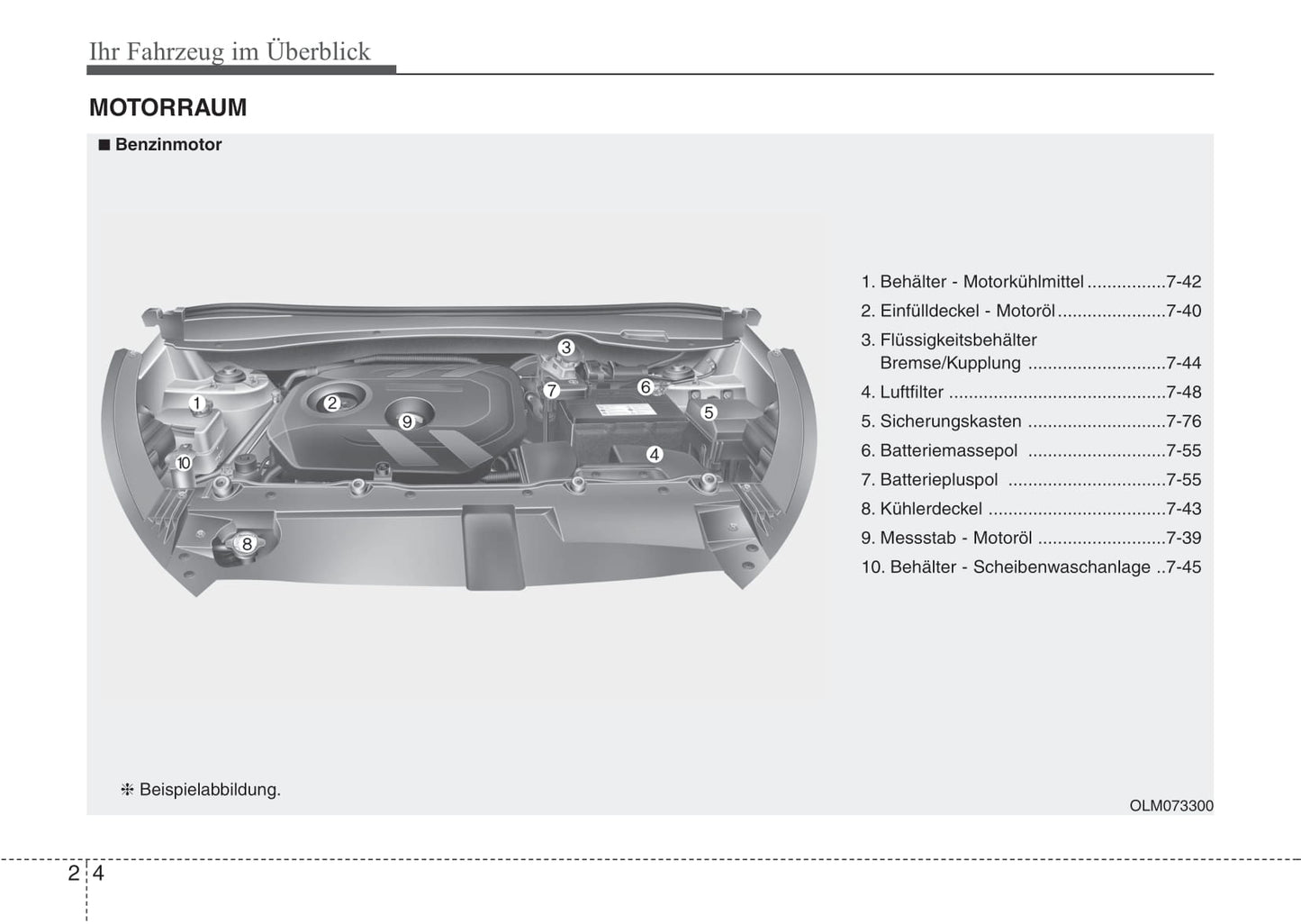 2015-2016 Kia Sportage Bedienungsanleitung | Deutsch