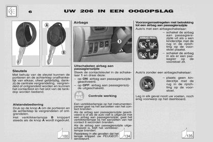 2001-2002 Peugeot 206 Bedienungsanleitung | Niederländisch