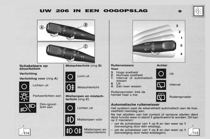 2001-2002 Peugeot 206 Bedienungsanleitung | Niederländisch