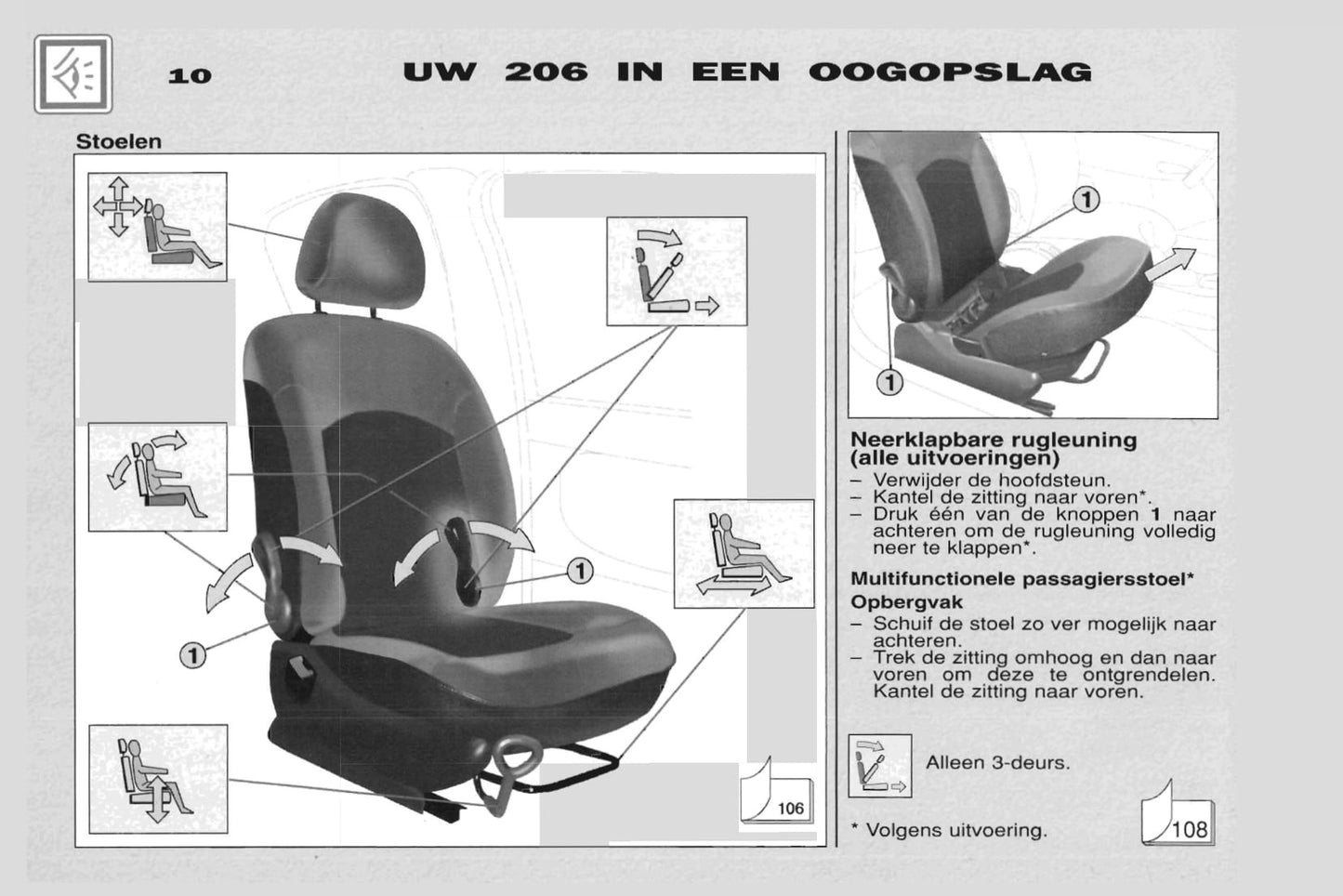 2001-2002 Peugeot 206 Bedienungsanleitung | Niederländisch