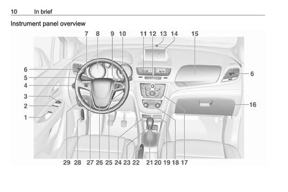 2016 Opel Mokka Gebruikershandleiding | Engels