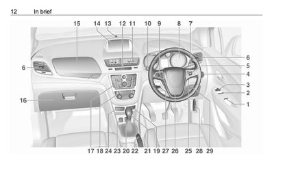 2016 Opel Mokka Gebruikershandleiding | Engels