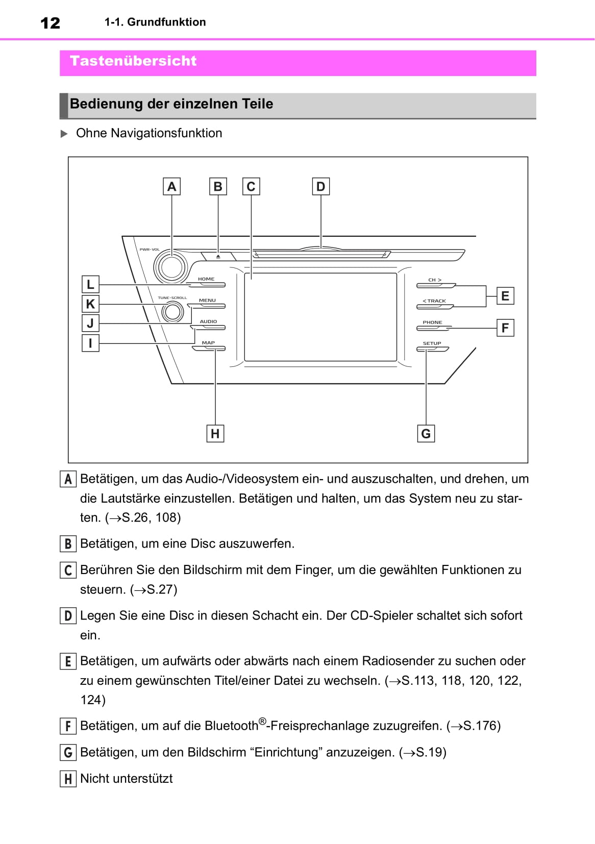 Toyota Touch Mutimedia & Navigationssystem Bedienungsanleitung 2019