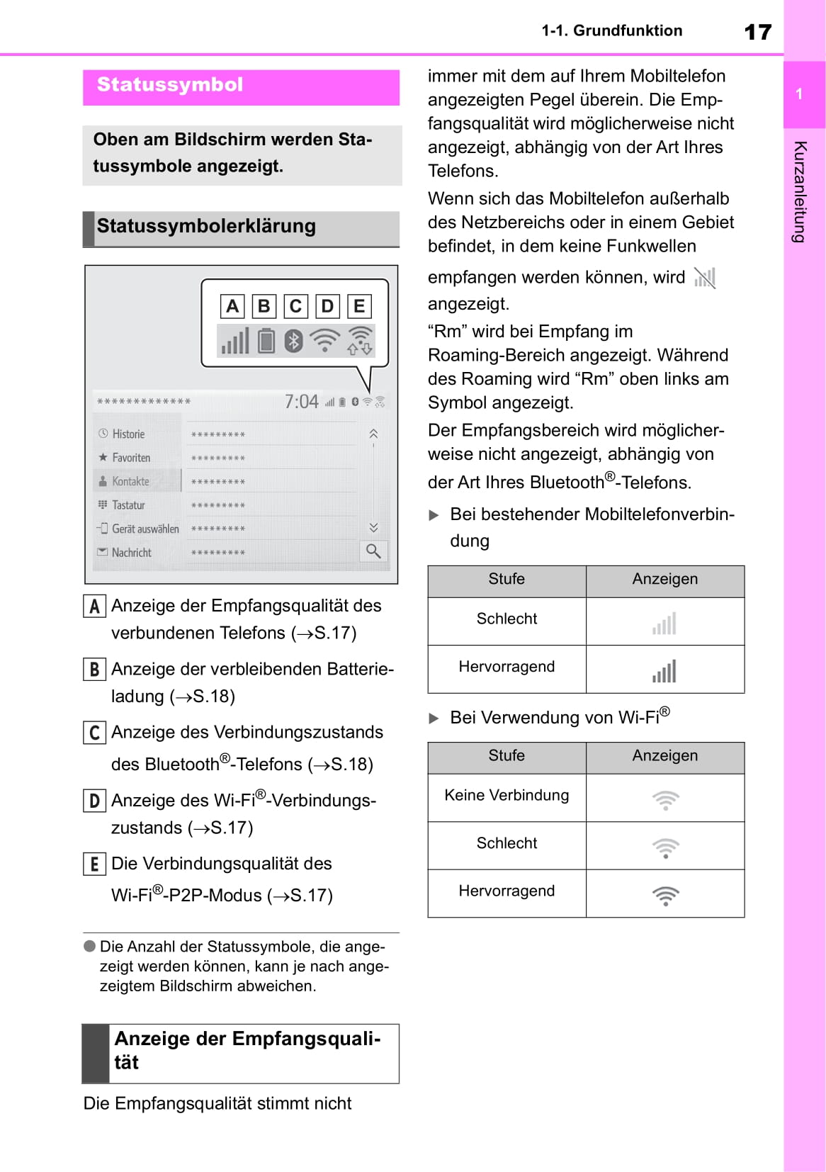 Toyota Touch Mutimedia & Navigationssystem Bedienungsanleitung 2019