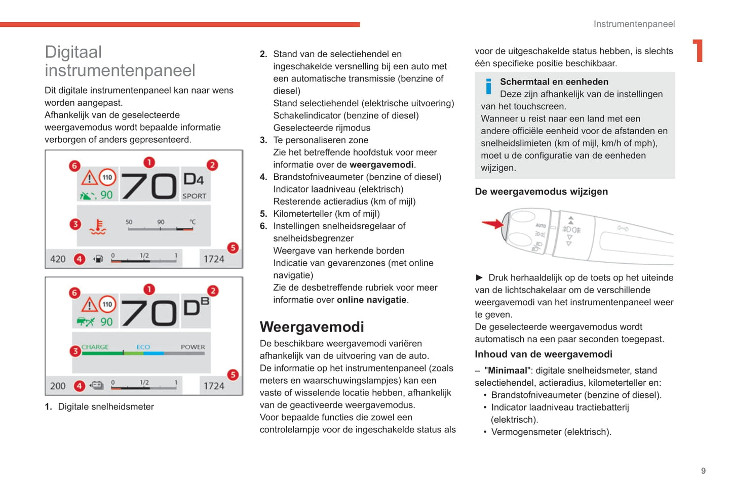 2020-2023 Citroën C4/e-C4 Gebruikershandleiding | Nederlands