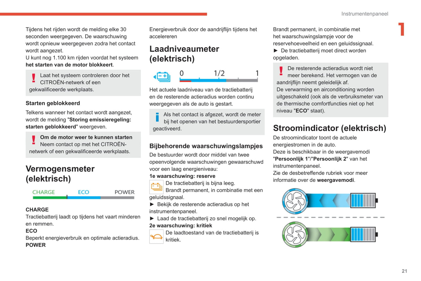 2020-2023 Citroën C4/e-C4 Gebruikershandleiding | Nederlands