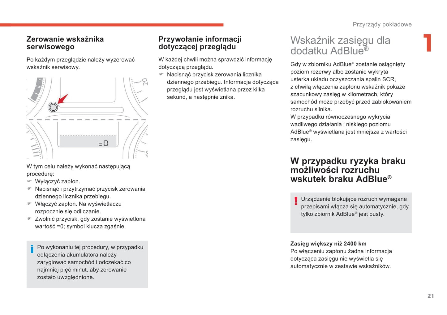 2017-2018 Citroën C-Elysée Gebruikershandleiding | Pools