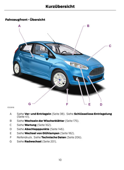 2013-2014 Ford Fiesta Gebruikershandleiding | Duits