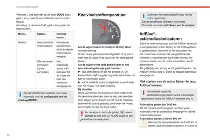 2021-2024 Citroën Jumper/Relay Bedienungsanleitung | Niederländisch