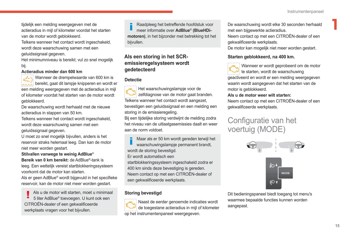 2021-2024 Citroën Jumper/Relay Bedienungsanleitung | Niederländisch