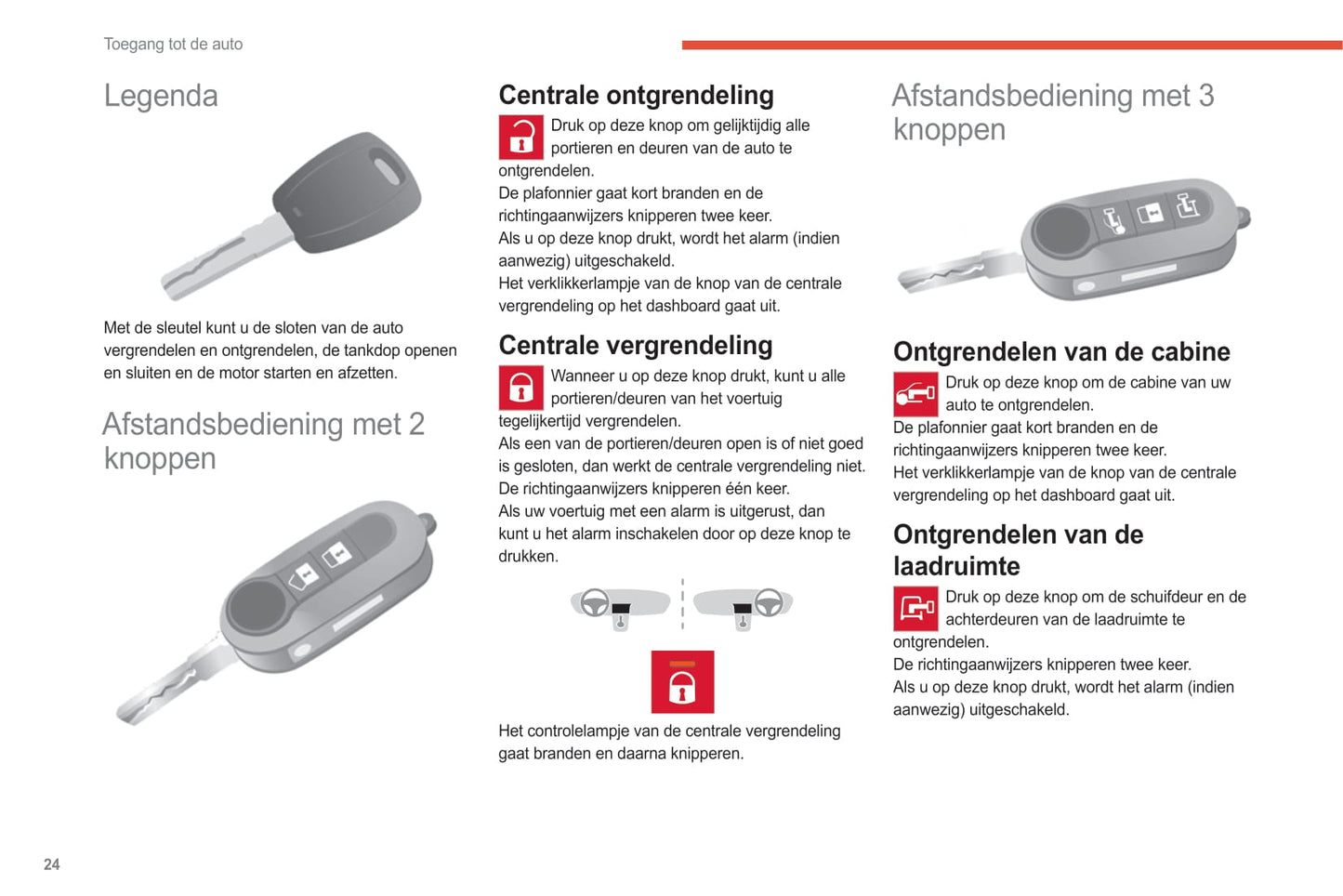 2021-2024 Citroën Jumper/Relay Bedienungsanleitung | Niederländisch