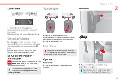 2021-2024 Citroën Jumper/Relay Bedienungsanleitung | Niederländisch