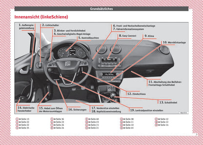 2013-2014 Seat Ibiza Owner's Manual | German