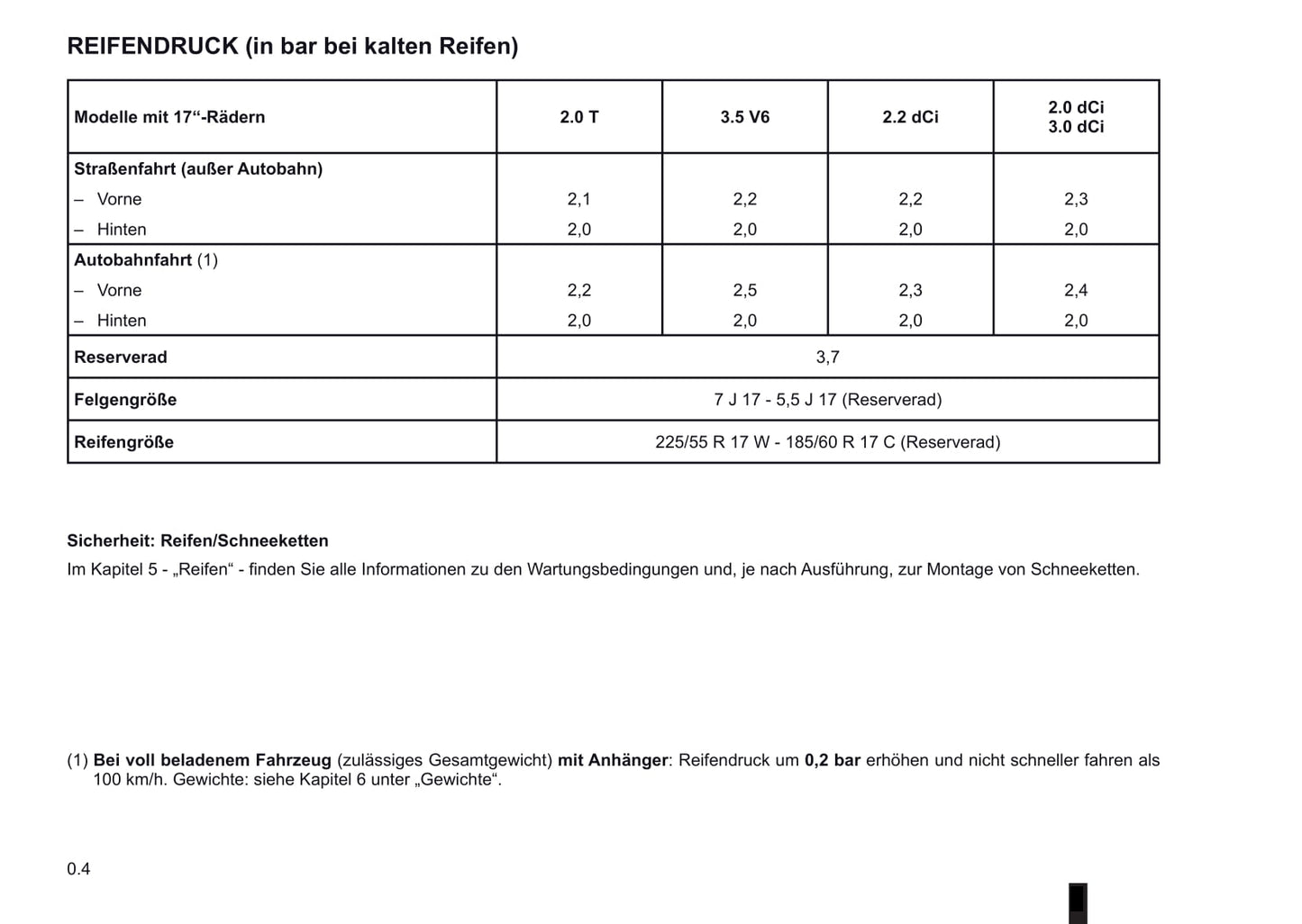 2009-2010 Renault Vel Satis Owner's Manual | German