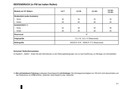 2009-2010 Renault Vel Satis Owner's Manual | German