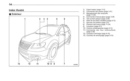 2014 Subaru Tribeca Gebruikershandleiding | Frans