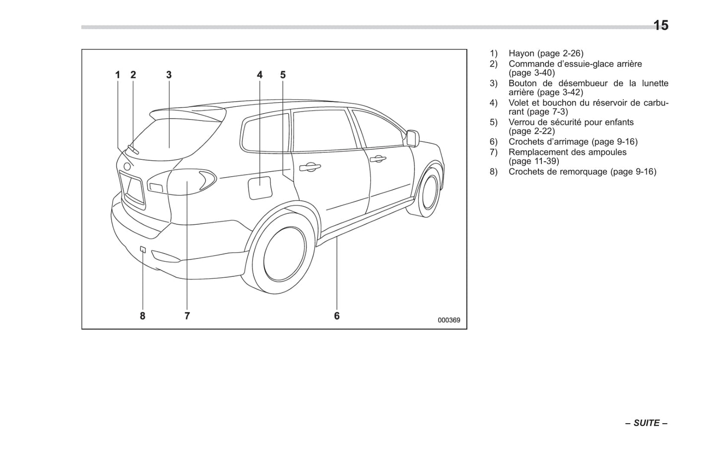 2014 Subaru Tribeca Gebruikershandleiding | Frans