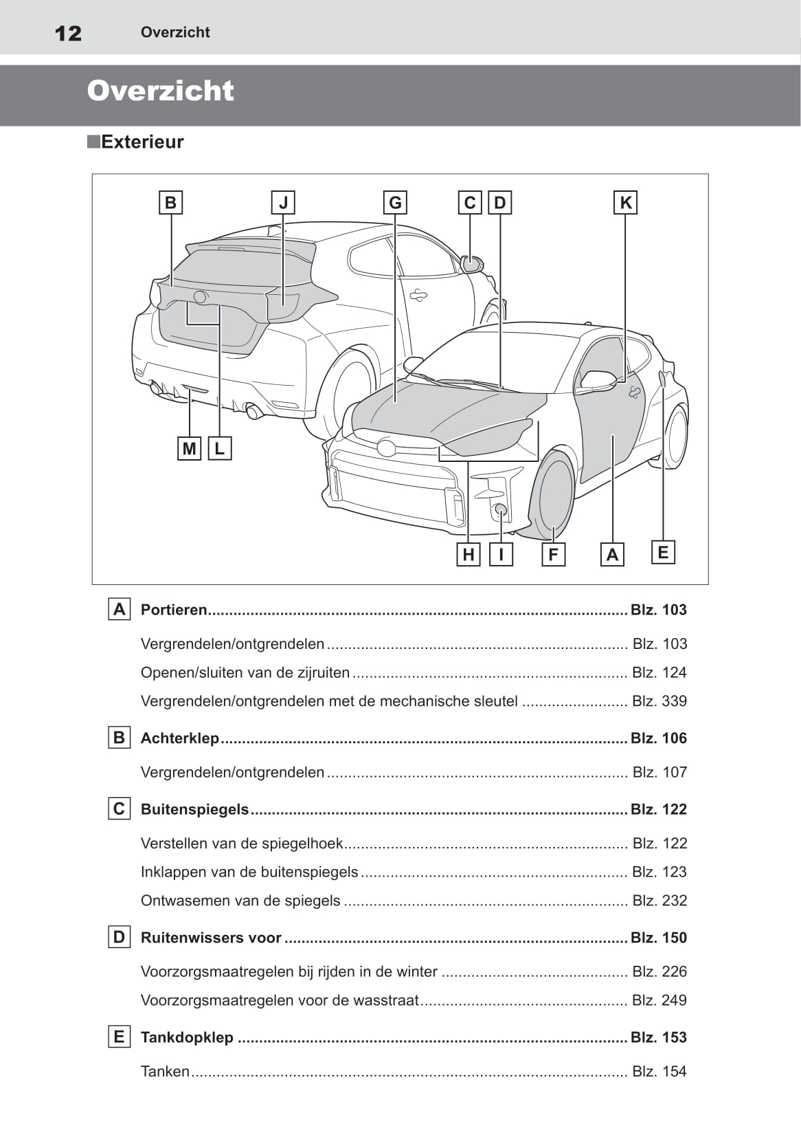 2020-2021 Toyota Yaris GR Manuel du propriétaire | Néerlandais