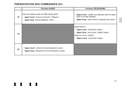 Renault Radio Connect R&Go Handleiding