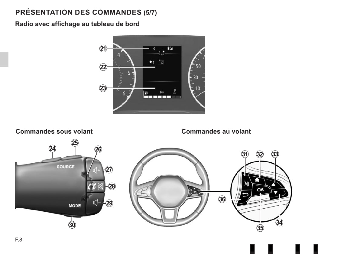 Renault Radio Connect R&Go Handleiding