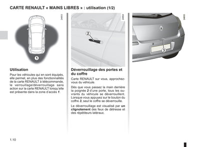 2012-2013 Renault Clio Owner's Manual | French