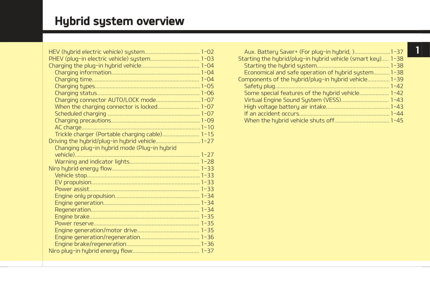 2021-2022 Kia Niro Hybrid/Niro Plug-in Hybrid Owner's Manual | English