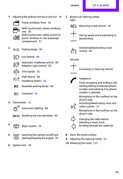 2010-2014 Mini Countryman Owner's Manual | English