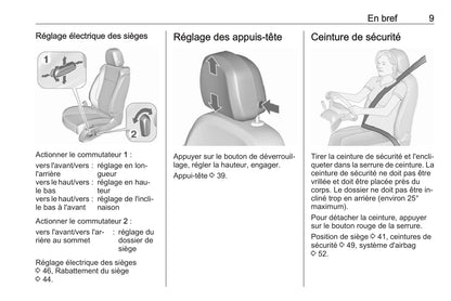 2015 Opel Astra Gebruikershandleiding | Frans